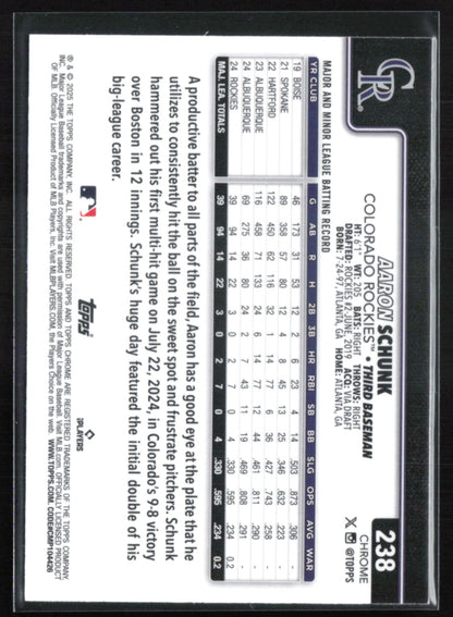 Aaron Schunk RC Raywave