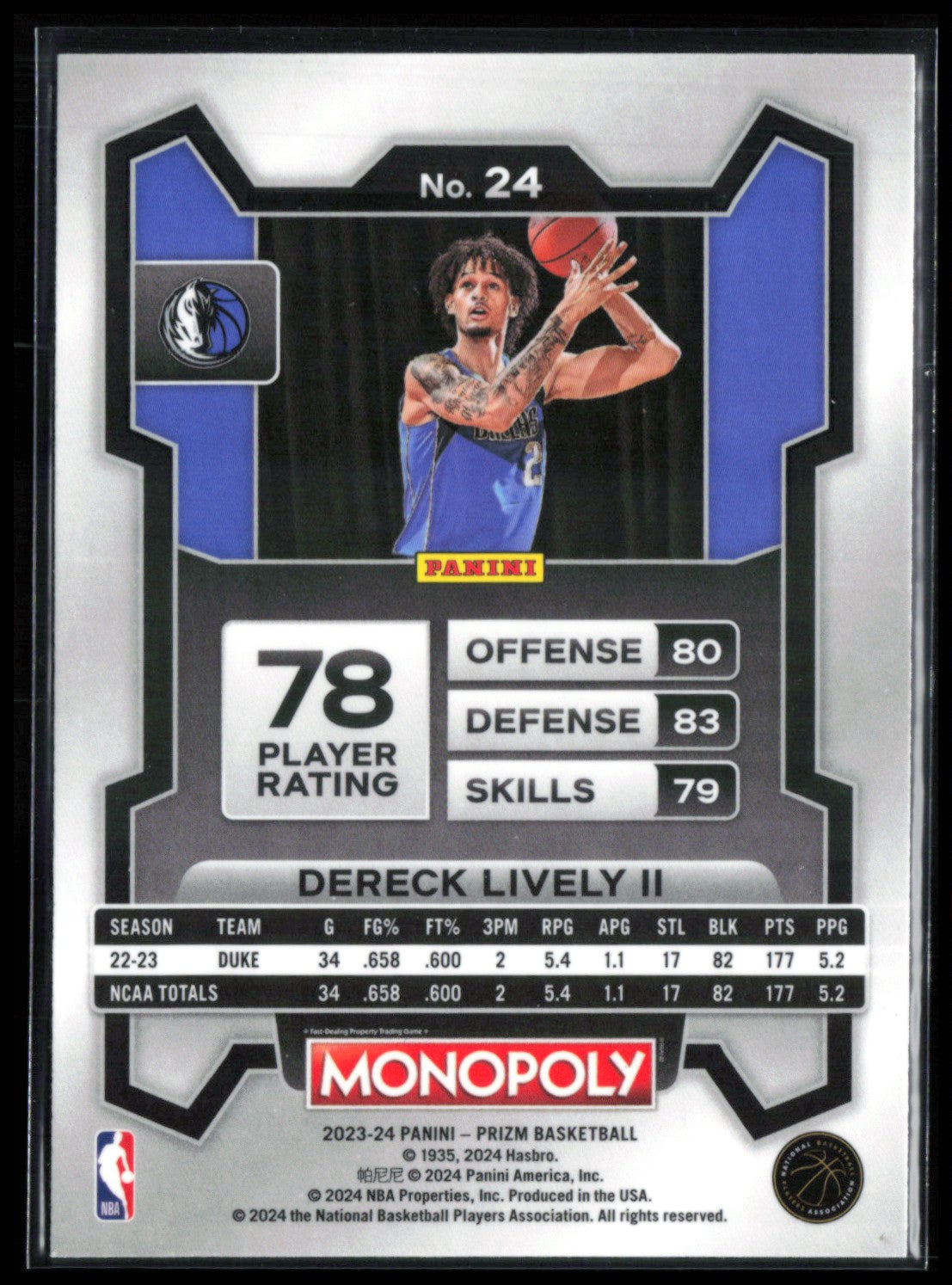 Dereck Lively II RC