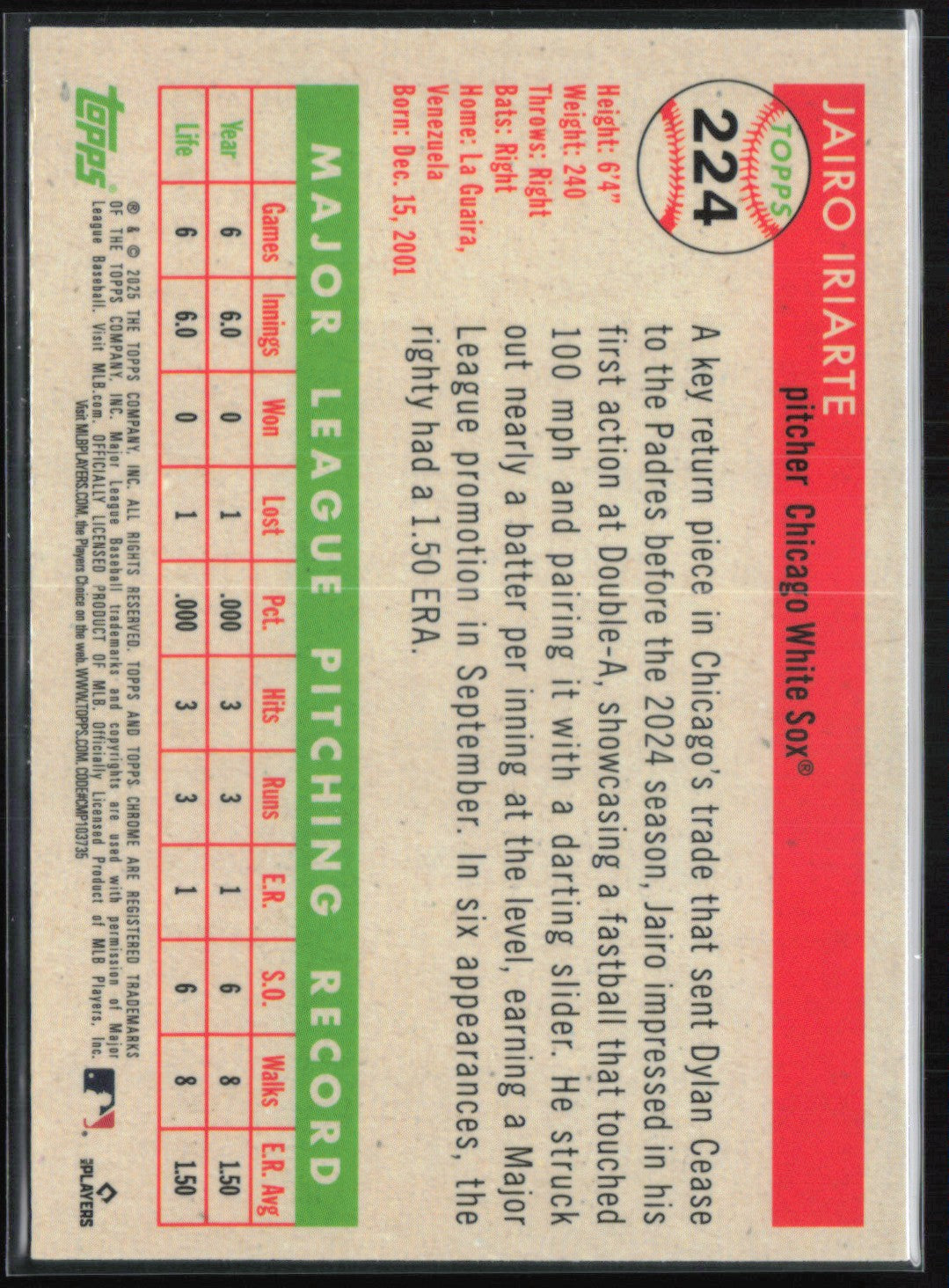 Jairo Iriarte RC Blue Mini Diamond /199