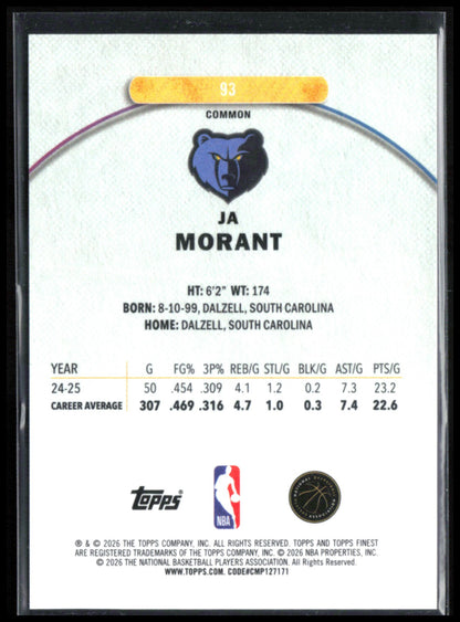 Ja Morant Blue /200 Common