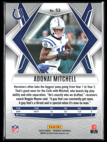 Adonai Mitchell