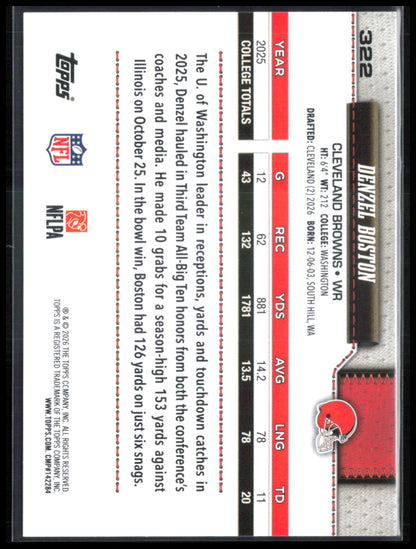 Denzel Boston RC