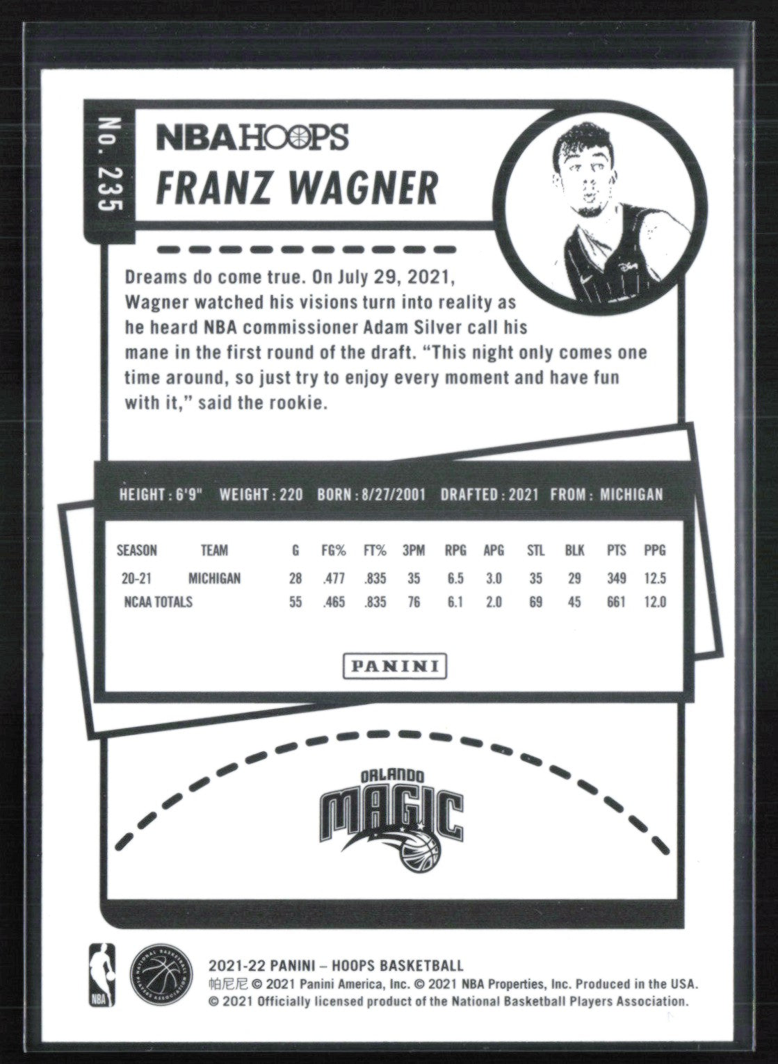 Franz Wagner RC
