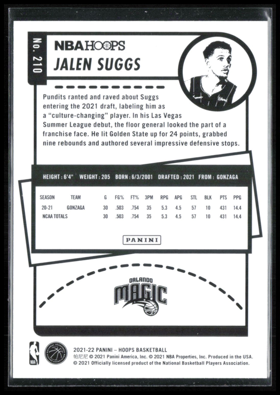 Jalen Suggs RC