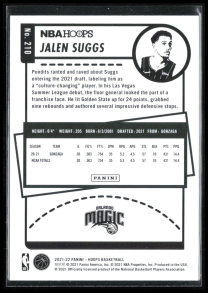 Jalen Suggs RC
