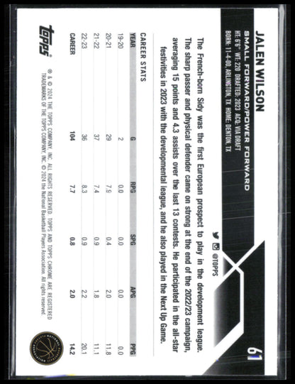Jalen Wilson RC Green Logofractor