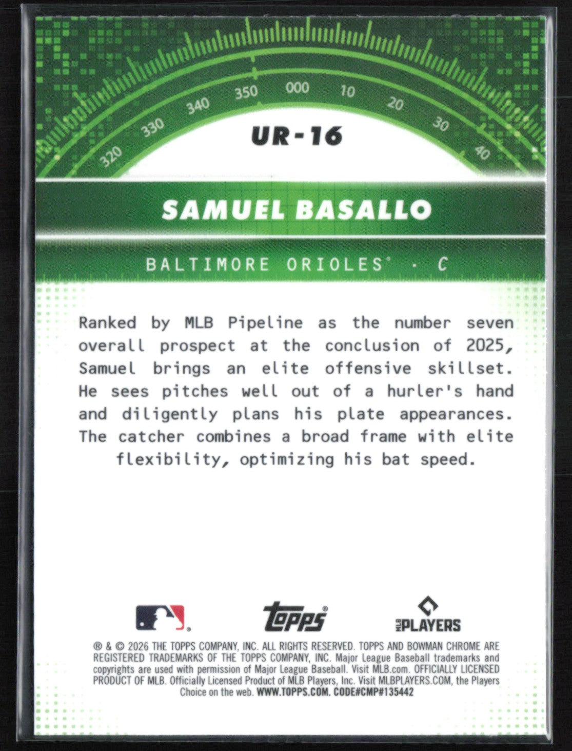 Samuel Basallo RC Under the Radar