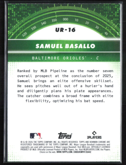 Samuel Basallo RC Under the Radar