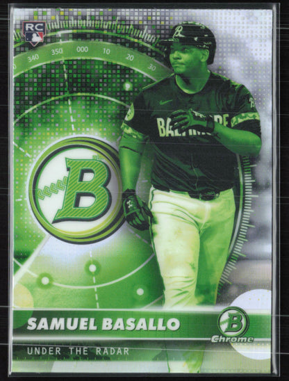 Samuel Basallo RC Under the Radar