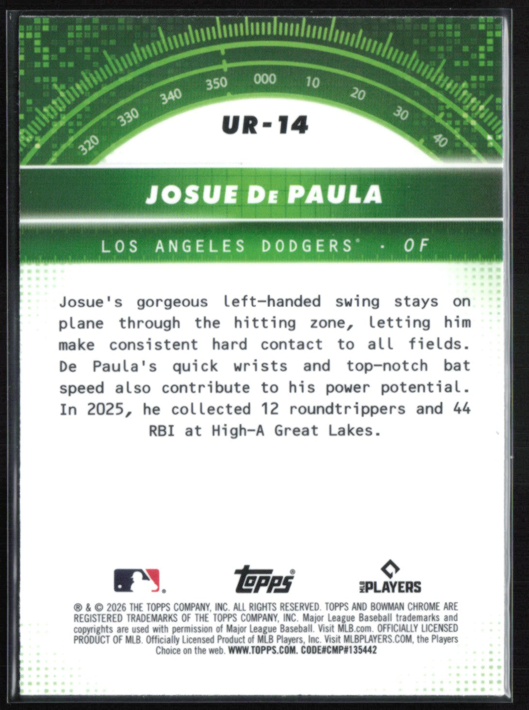 Josue De Paula