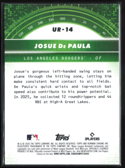 Josue De Paula
