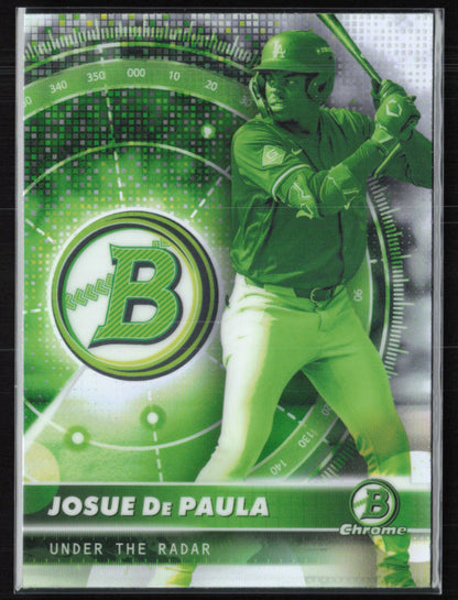 Josue De Paula
