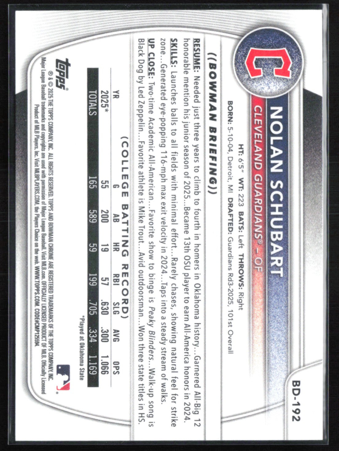 Nolan Schubart 1st Bowman