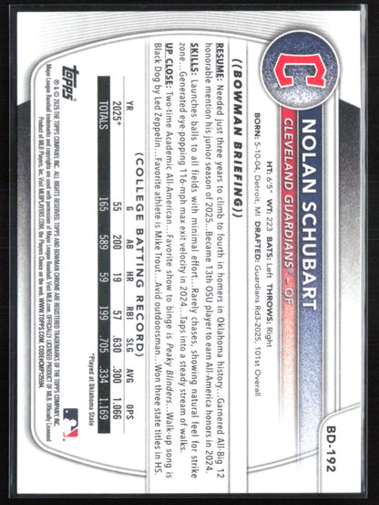 Nolan Schubart 1st Bowman