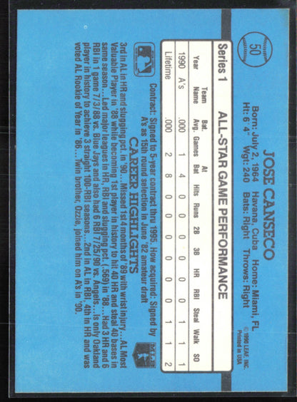 Jose Canseco 1991 Donruss