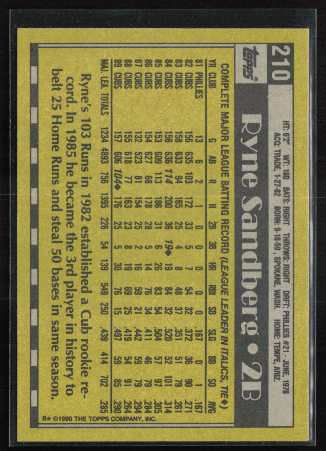 Ryne Sandberg 1990 Topps