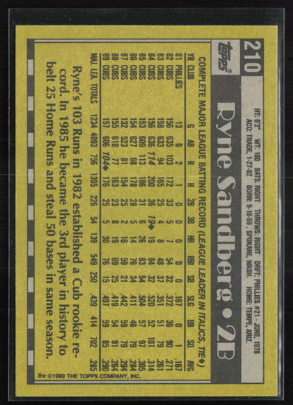 Ryne Sandberg 1990 Topps