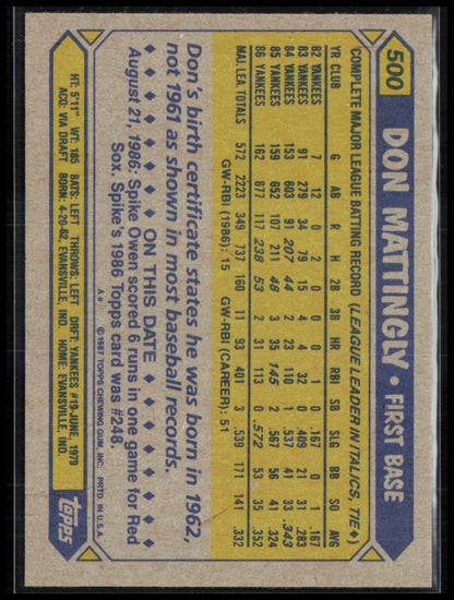 Don Mattingly 1987 Topps