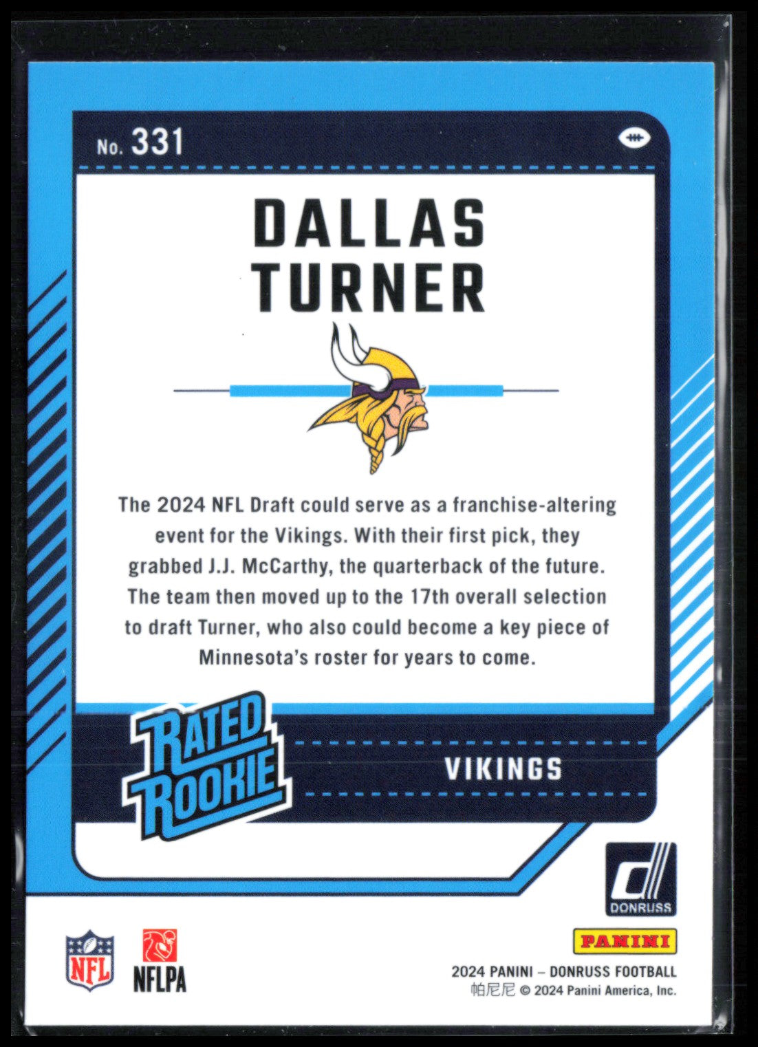 Dallas Turner RC