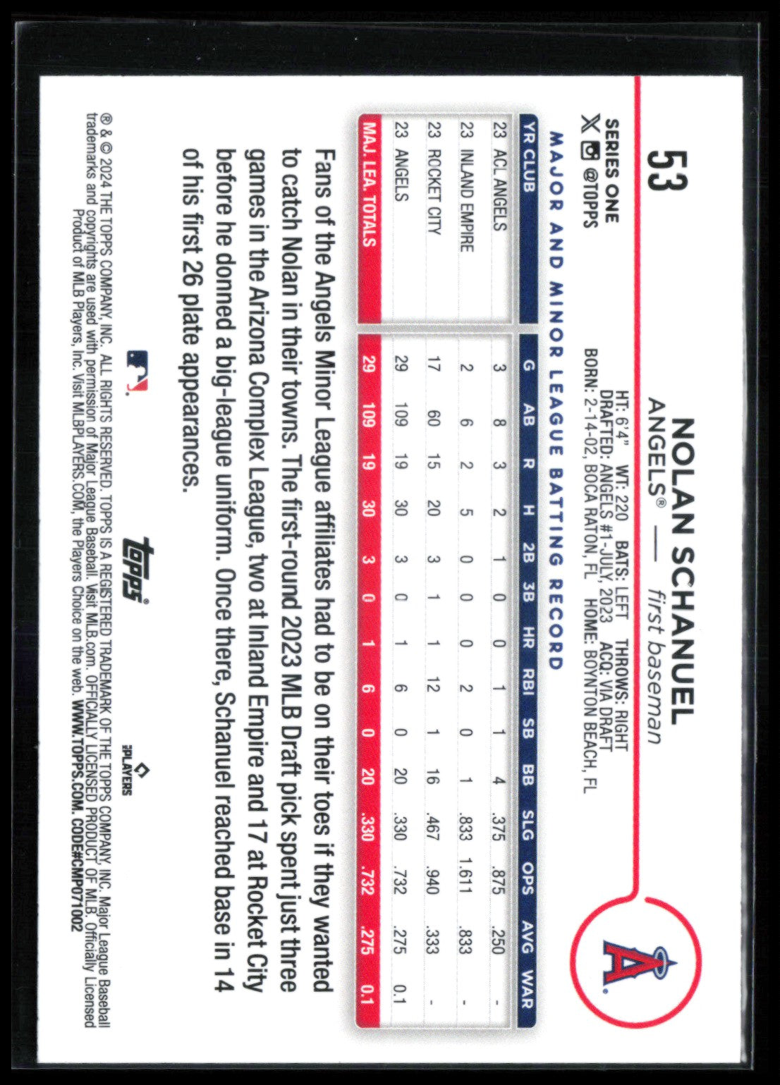 Nolan Schanuel RC