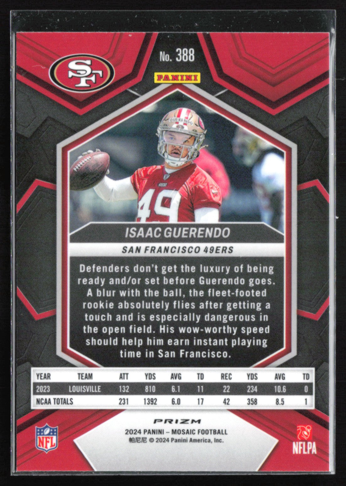 Isaac Guerendo RC Pink Camo