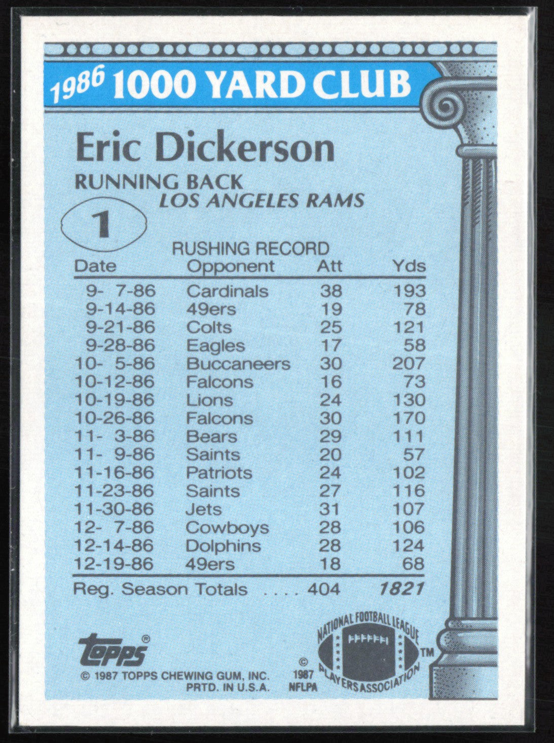 Eric Dickerson 1000 Yard Club 1987 Topps