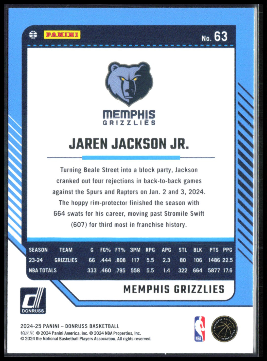 Jaren Jackson Jr. Green Laser