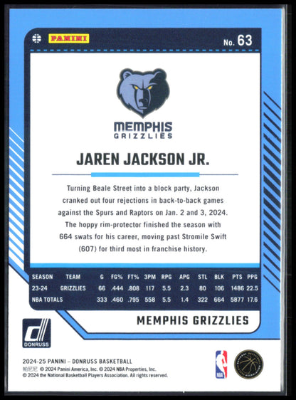 Jaren Jackson Jr. Green Laser