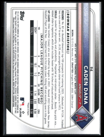 Caden Dana RC Mojo