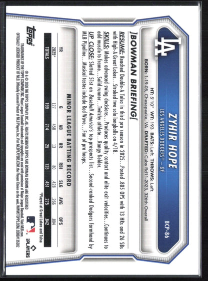 Zyhir Hope Prospects