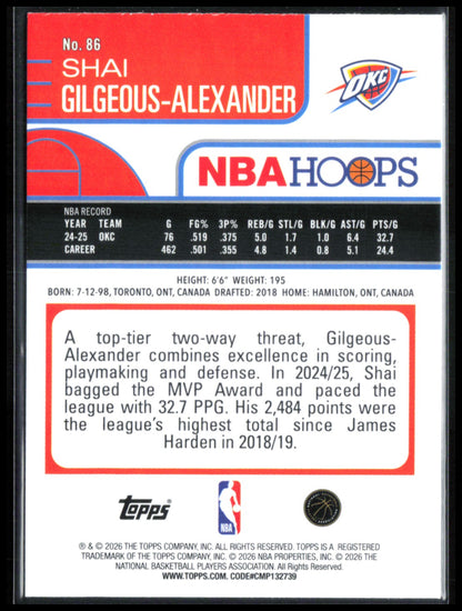 Shai Gilgeous-Alexander