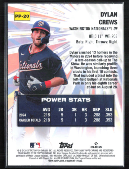 Dylan Crews RC