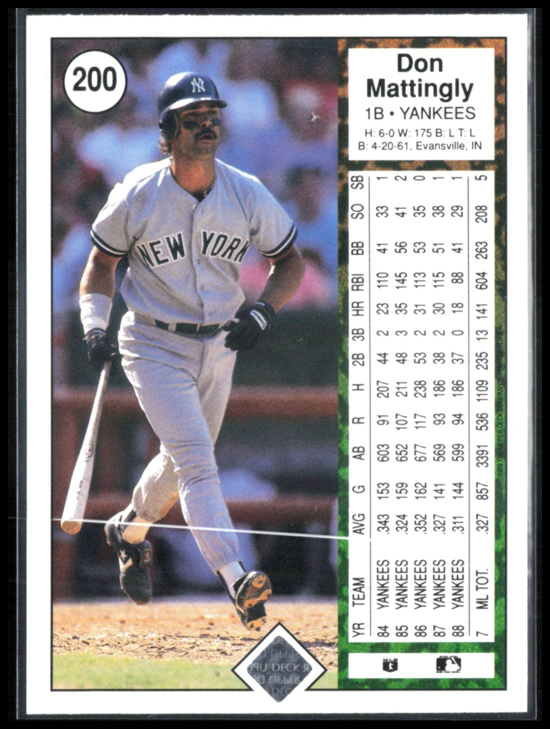 Don Mattingly
