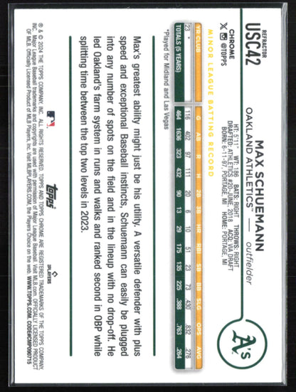 Max Schuemann RC Refractor