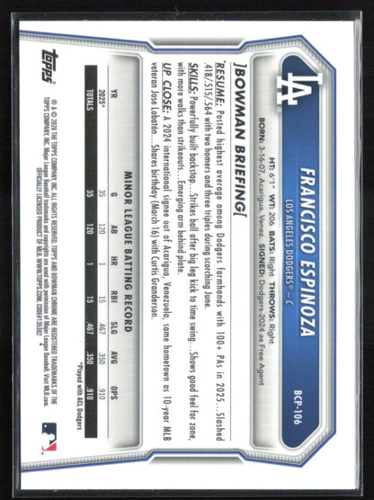 Francisco Espinoza 1st Bowman Chrome