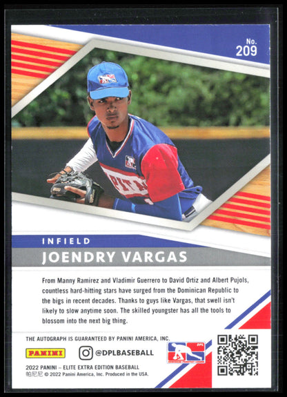 Joendry Vargas Auto