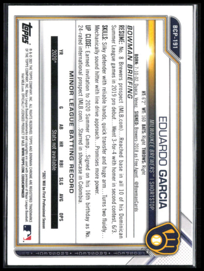 Eduardo Garcia 1st Bowman Mojo