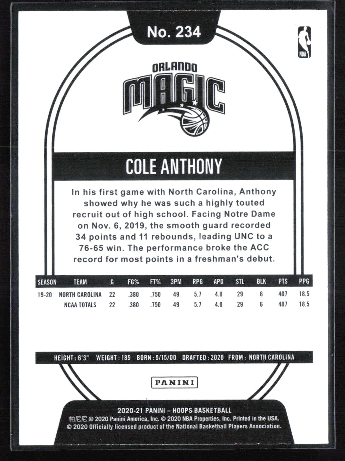 Cole Anthony RC