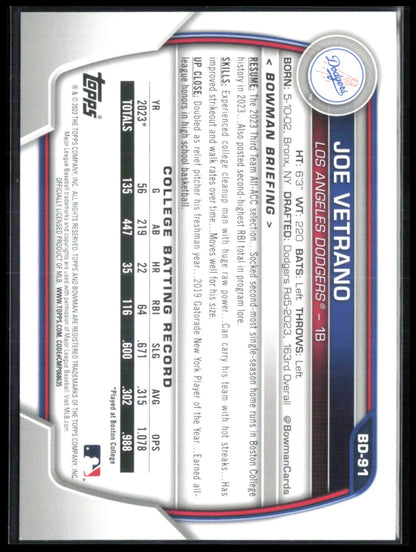 Joe Vetrano 1st Bowman Sky Blue /499