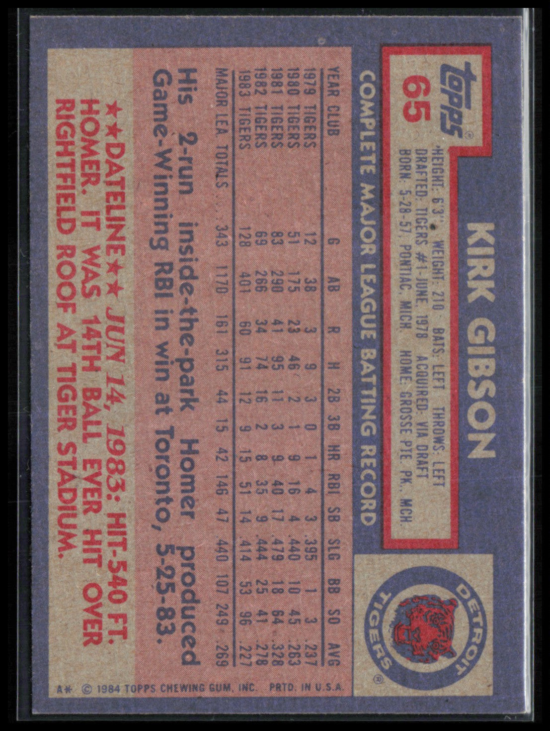 Kirk Gibson 1984 Topps