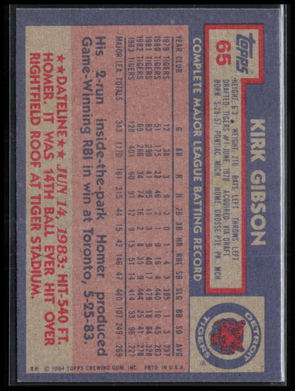 Kirk Gibson 1984 Topps