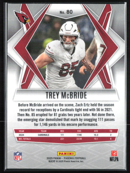 Trey McBride Hyper