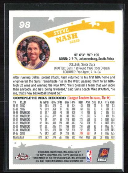 Steve Nash 2006 Topps Chrome