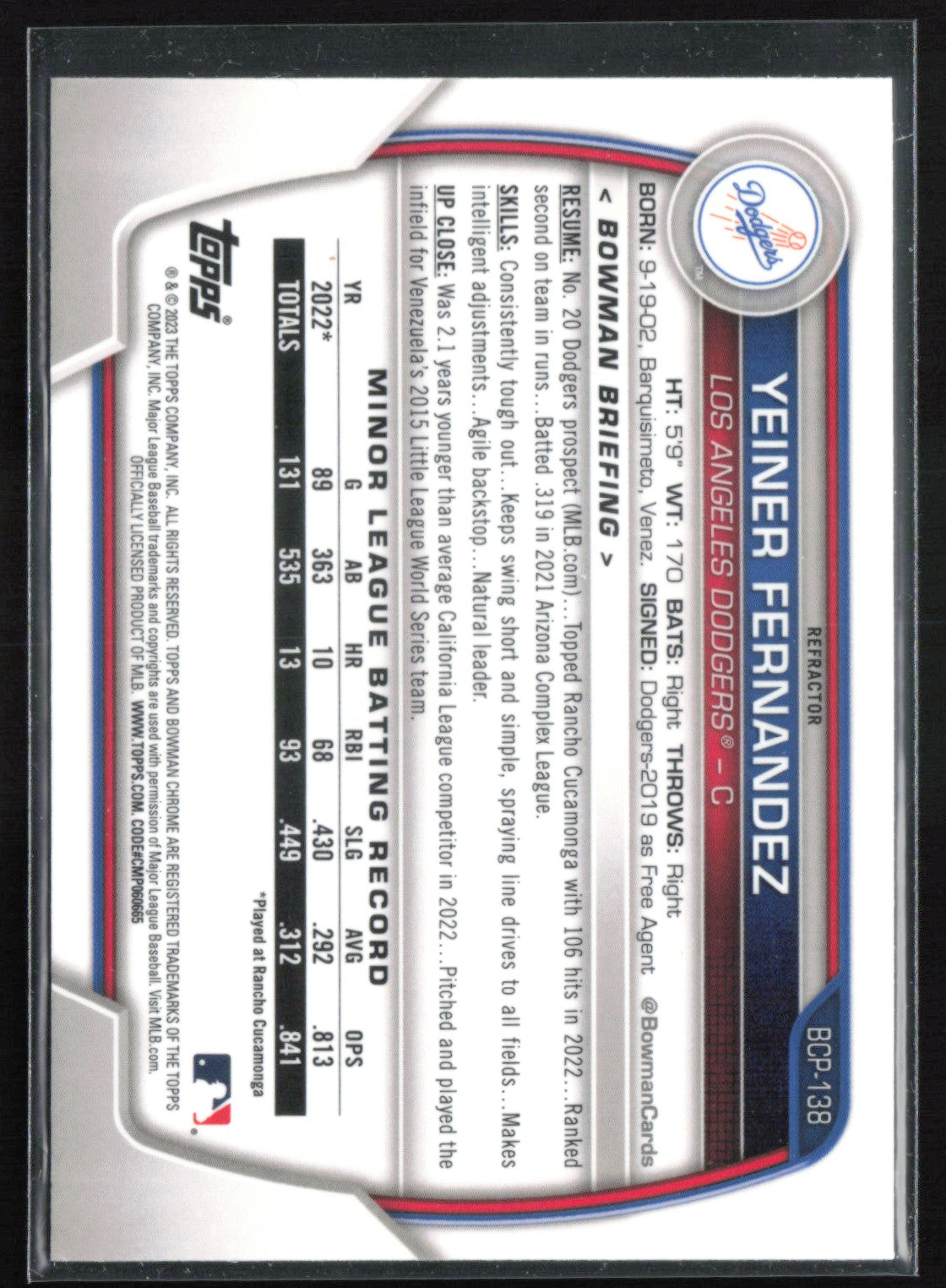 Yeiner Fernandez 1st Bowman Lunar Green