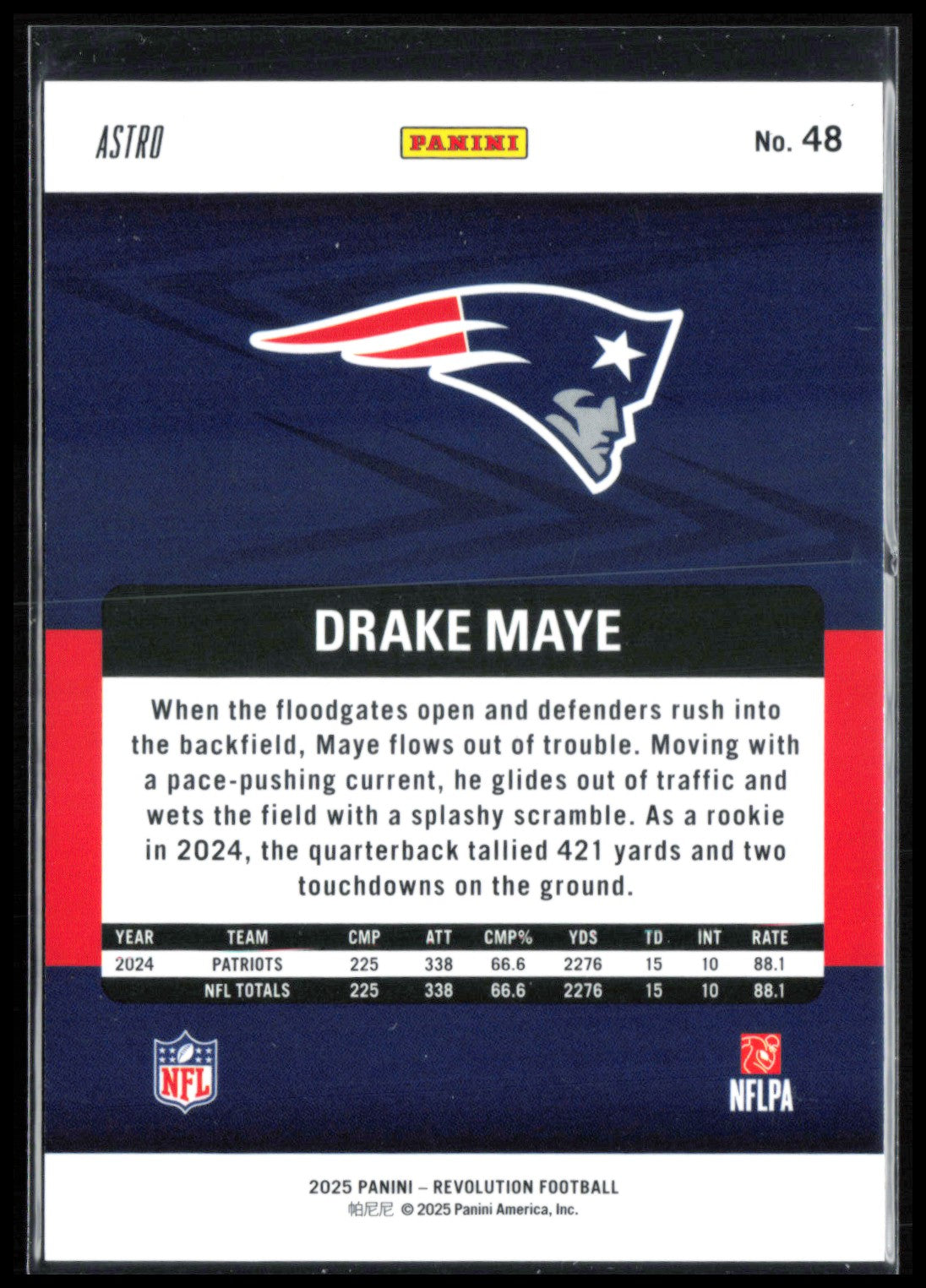 Drake Maye Astro