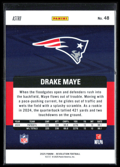 Drake Maye Astro