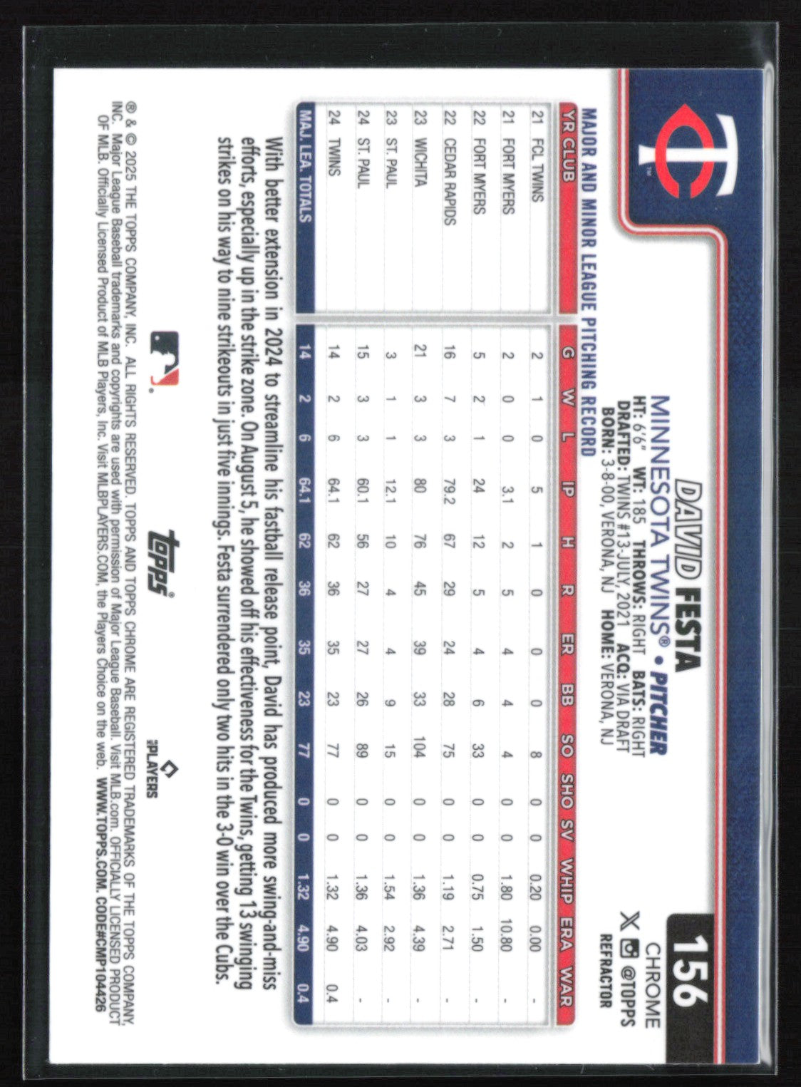 David Festa RC Refractor