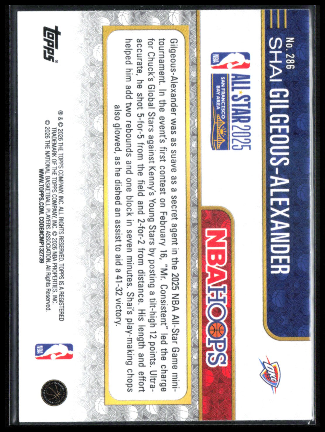 Shai Gilgeous-Alexander Basketball Parallel