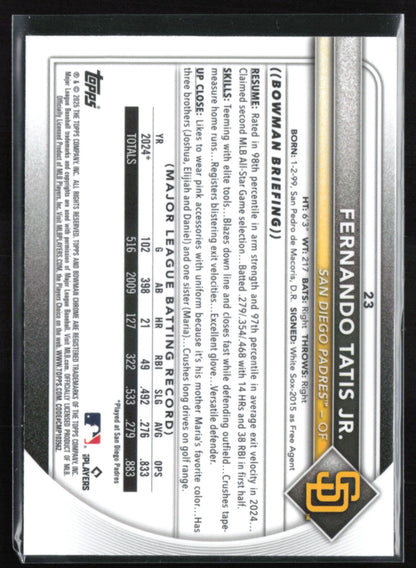 Fernando Tatis Jr. Mojo