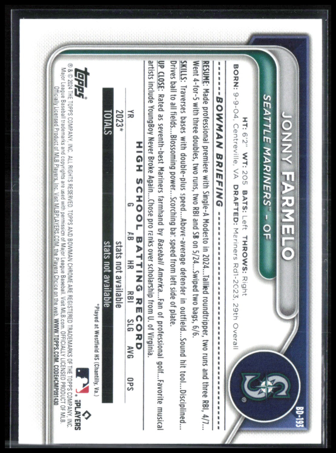 Jonny Farmelo Blue /499